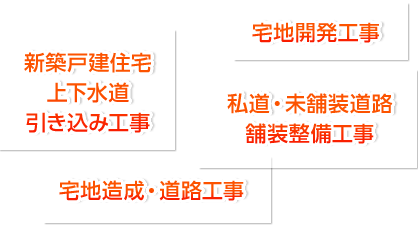・宅地開発工事・新築戸建て住宅上下水道引き込み工事・宅地造成・道路工事・私道・未舗装道路整備工事 